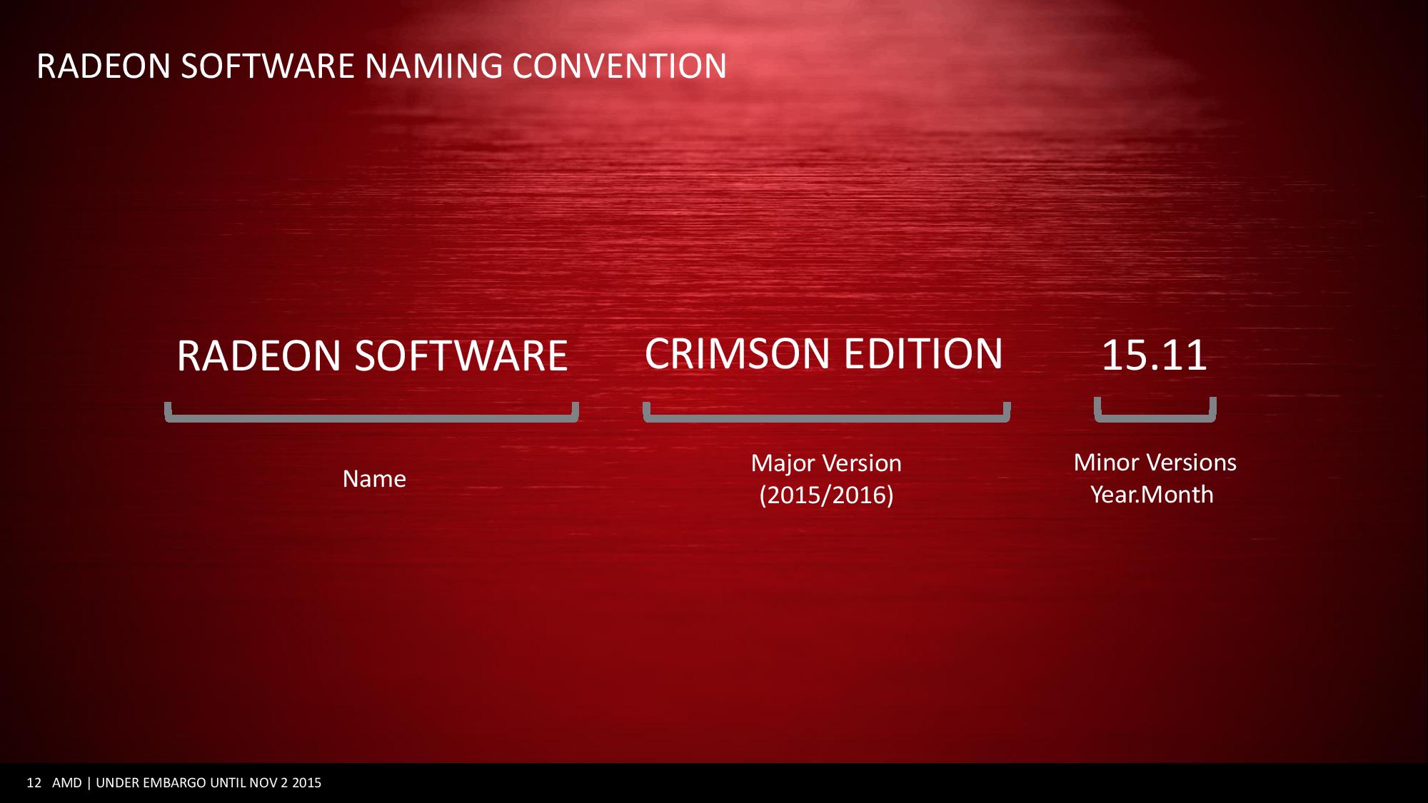 AMD Announces Radeon Crimson Driver Branding New Settings